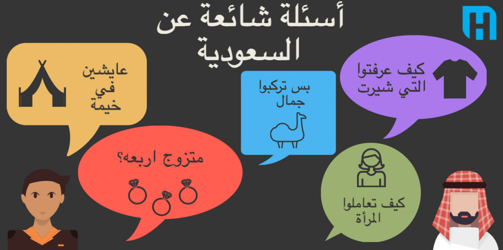 stereotype-infographic-arabic